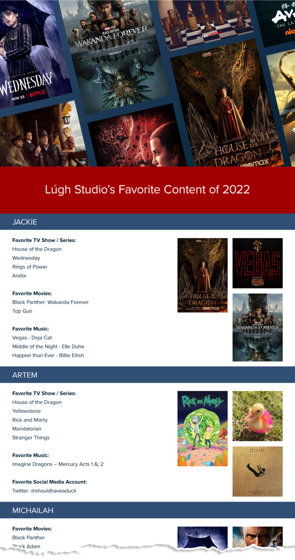 Lúgh Studio’s Favorite Content of 2022