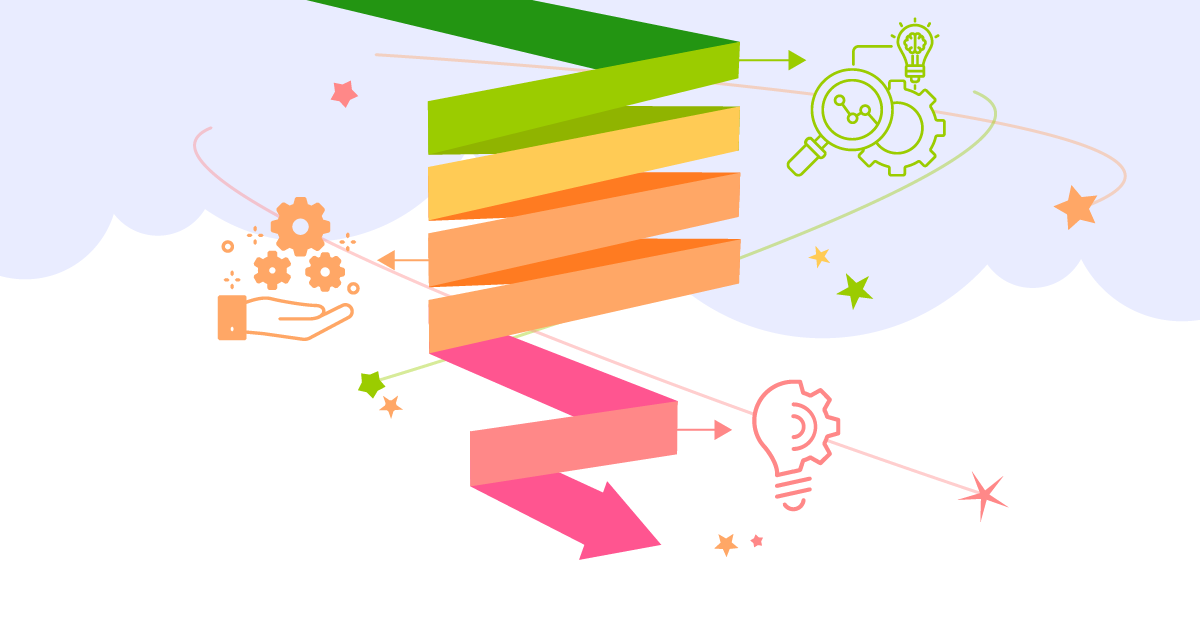 problems with your nonprofit funnel